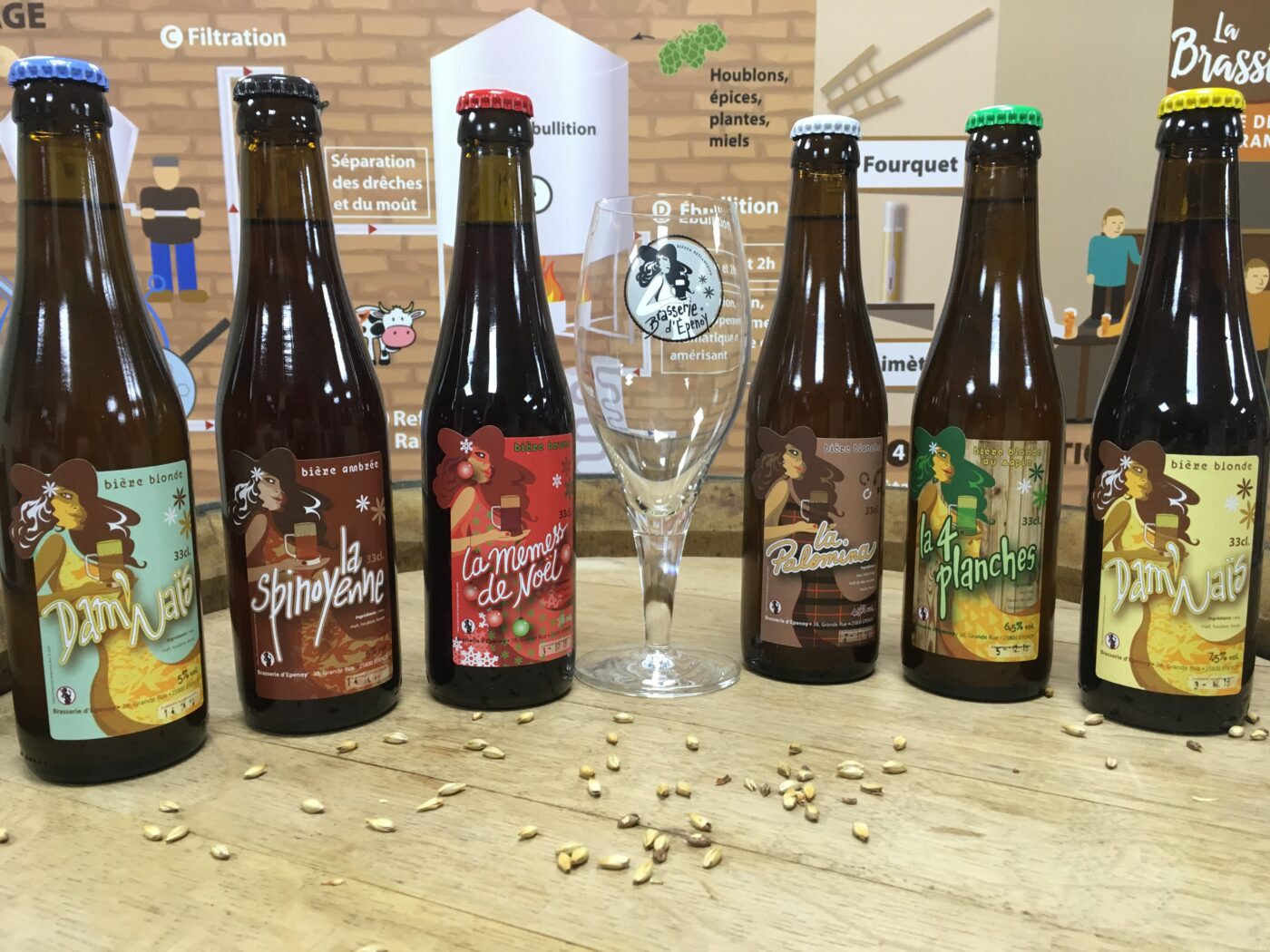 BRASSERIE ARTISANALE D'EPENOY01